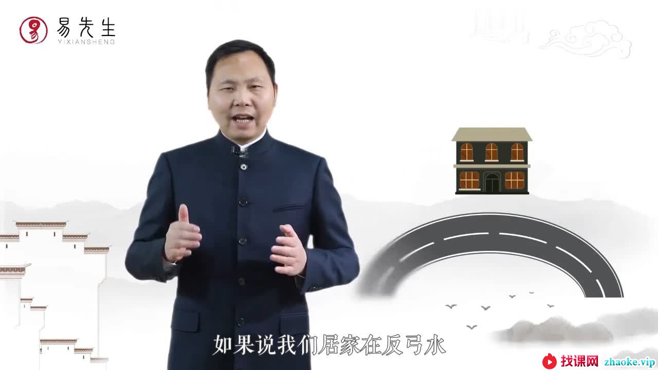 王进武 家居风水入门与精通 课程视频36讲