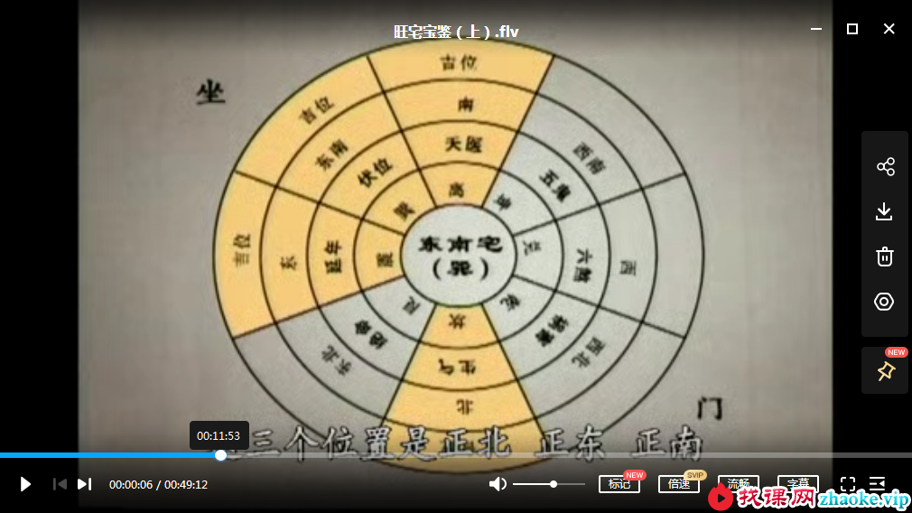 旺宅宝鉴