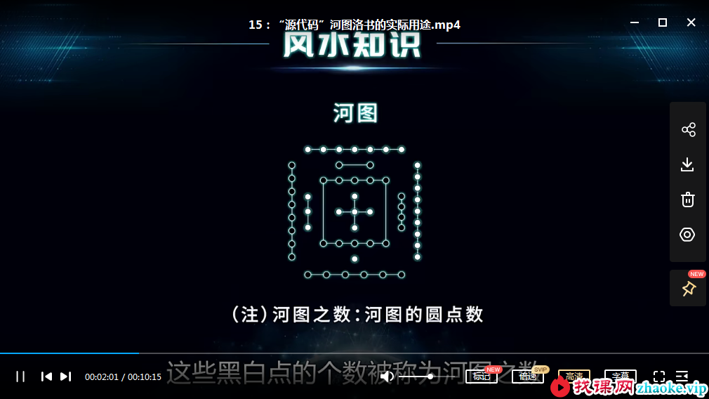 甲子学院-禽暴科长 实用家居风水课程