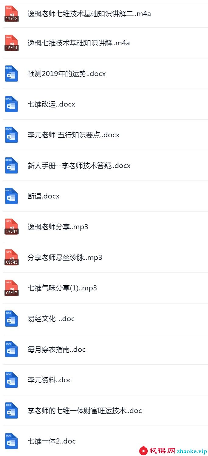 李元七维旺财改运秘法（完整版）