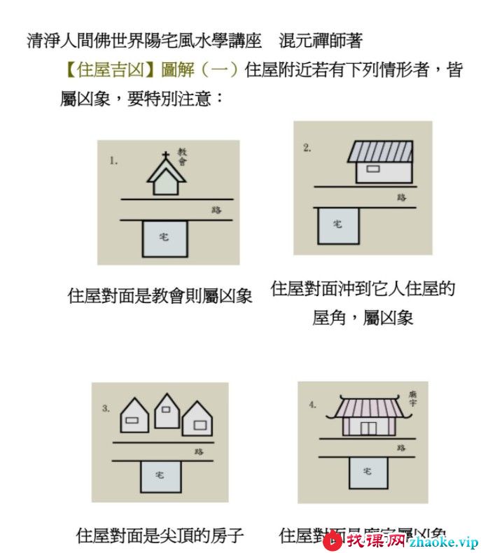 混元禅师-清境人间佛世界－阳宅风水.64页pdf