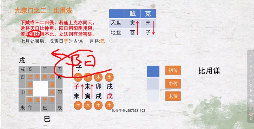 长竹大六壬54集
