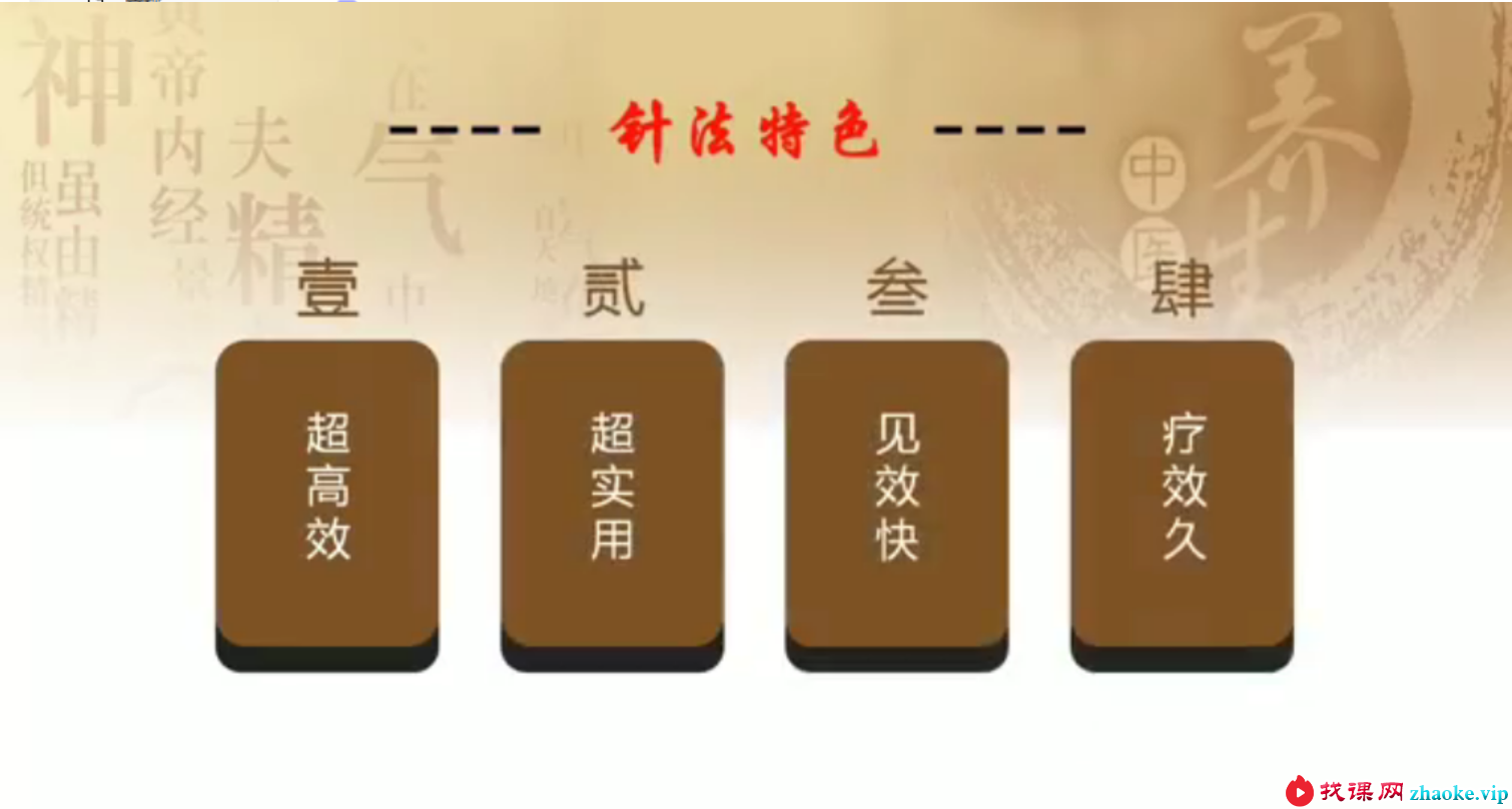 关银针灸20种绝技 350MB