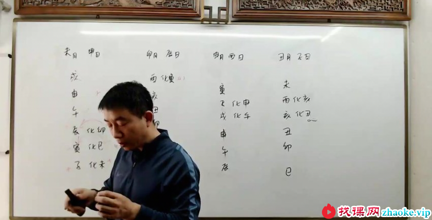 刘恒皇极六爻合集2套