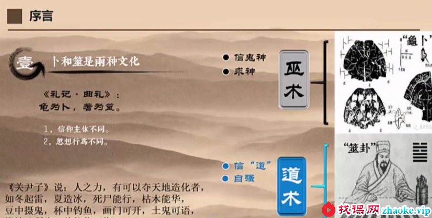 卜筮正术53集视频+文档