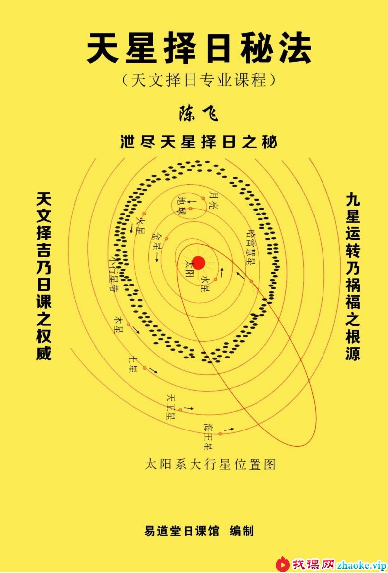 陈飞天星风水择日秘法-七政四余天星实战！风水催财布局日课266页.pdf