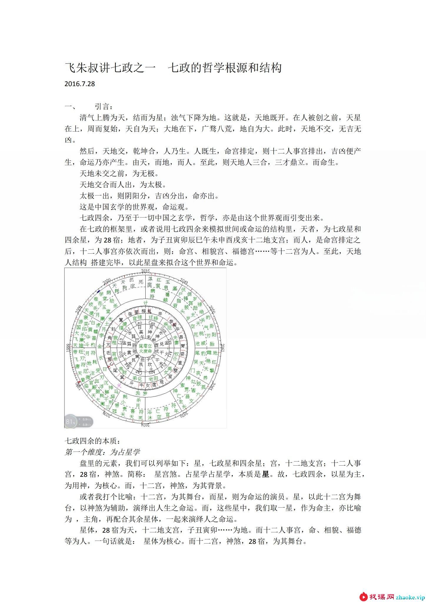 飞朱讲七政四余 视频+文档