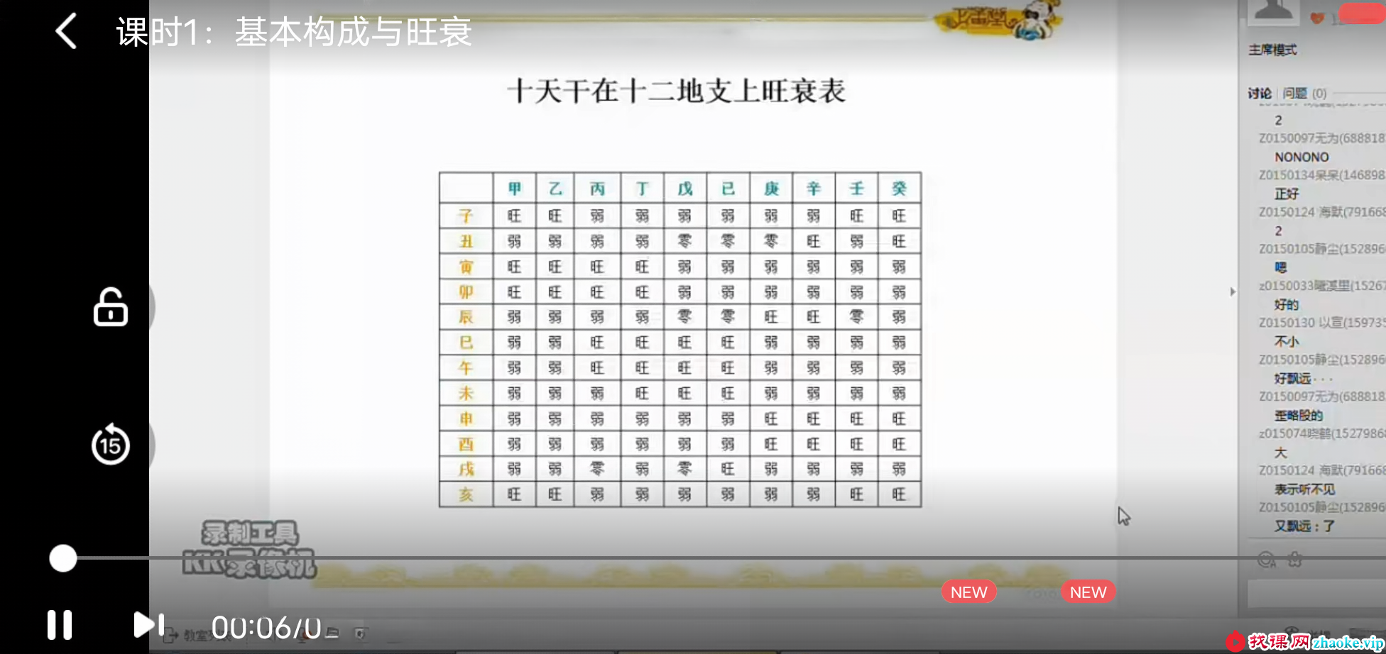 正藩堂四柱八字课程 6节