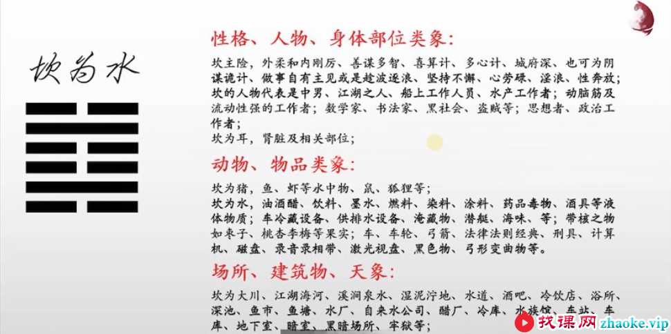 韩长龙《连山易弟子班》视频40集