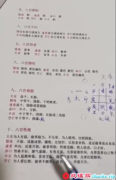 2021年奕如老师四盘小六壬视频 18集