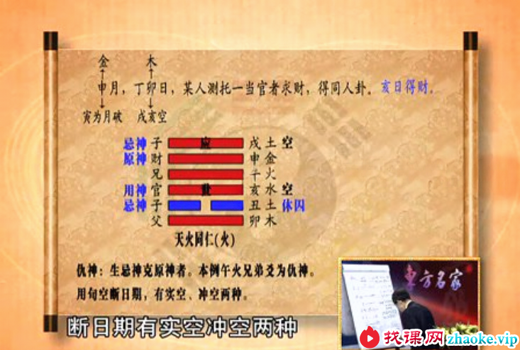 廖墨香 六爻4套课程合集