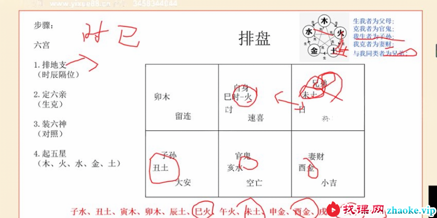 王金木《道家小六壬》9集