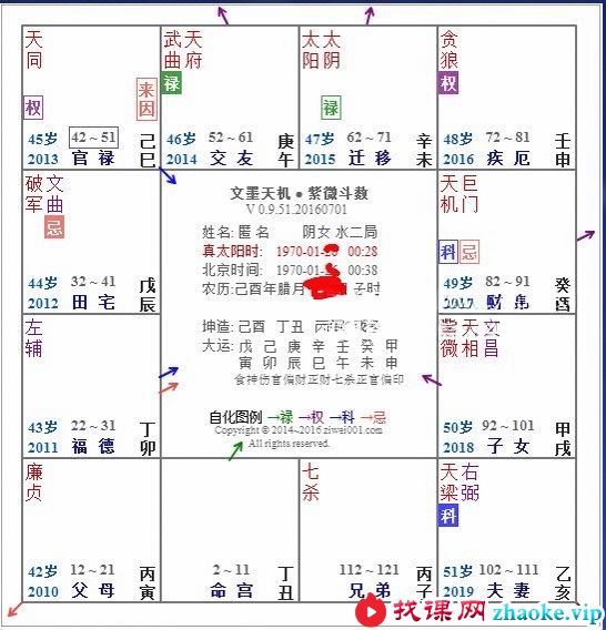梁若瑜2016本人亲自讲解飞星紫微斗数命盘录音3节