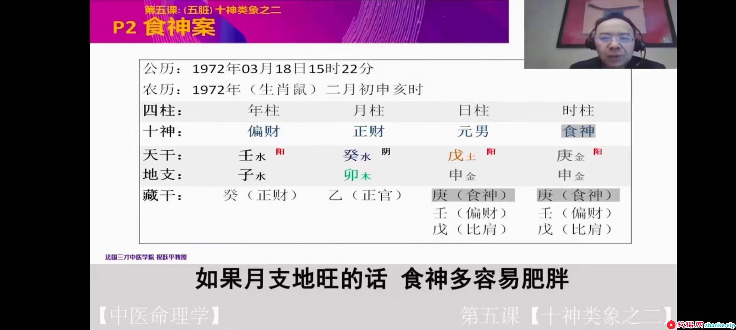 祝跃平中医命理学 课程视频24集！