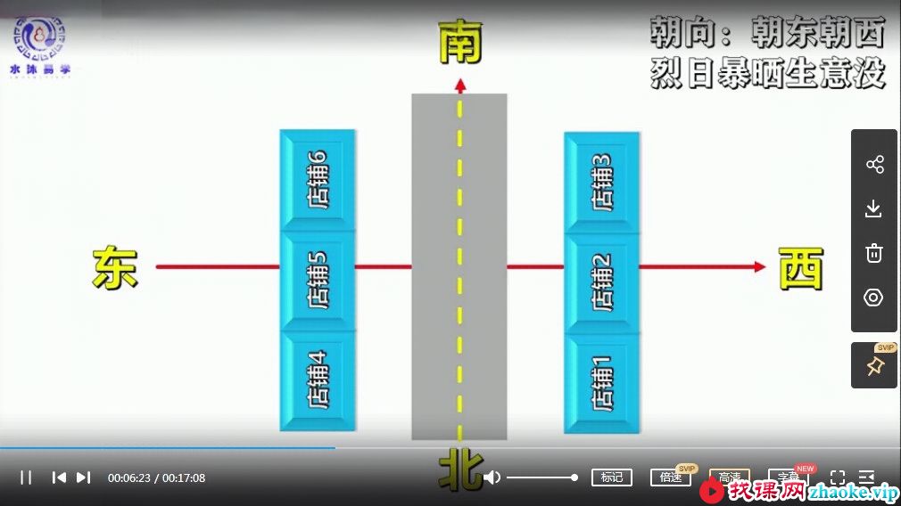 刘济纲 商业风水选址和布局
