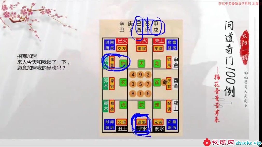问道（太公奇门易案）太公奇门案例集 100集
