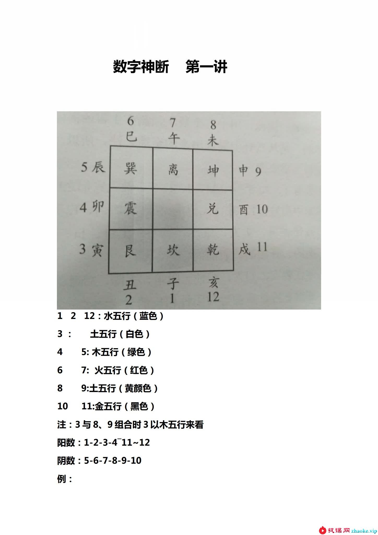 高艺 2017数字神断培训班录音
