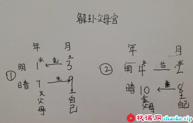 承玉数字卦新派数字八字17集