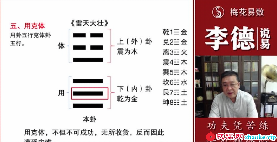李德《梅花易数》39集内部课程
