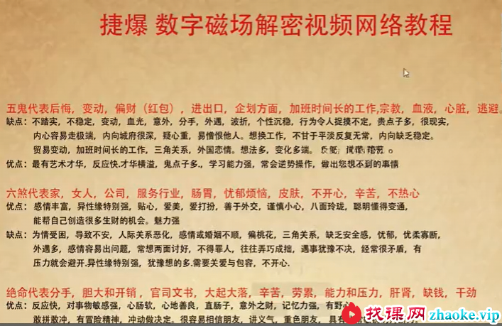 捷爆《配号秘法大全与捷爆数字磁场手机号预测改运学》视频+课件
