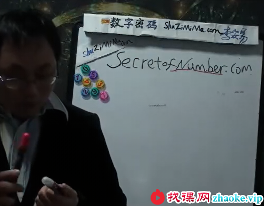 李安易《易经数字密码》144集