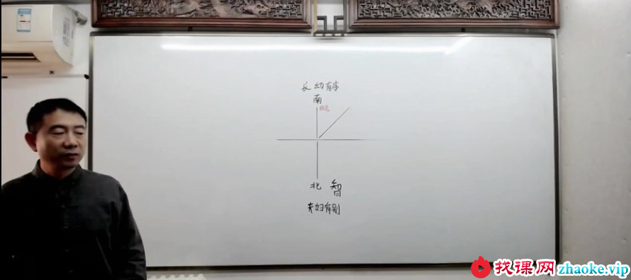 刘恒梅花易数 第1套+第2套+第3套 合集