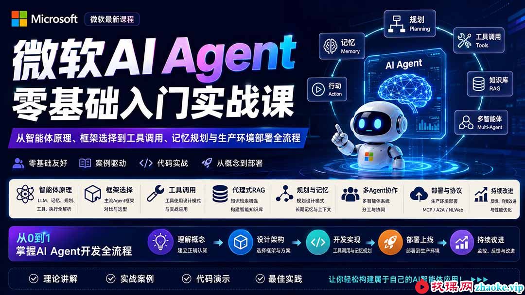 （19977期）微软AI Agent零基础入门实战课：从智能体原理、框架选择到工具调用、记忆规划与生产环境部署全流程