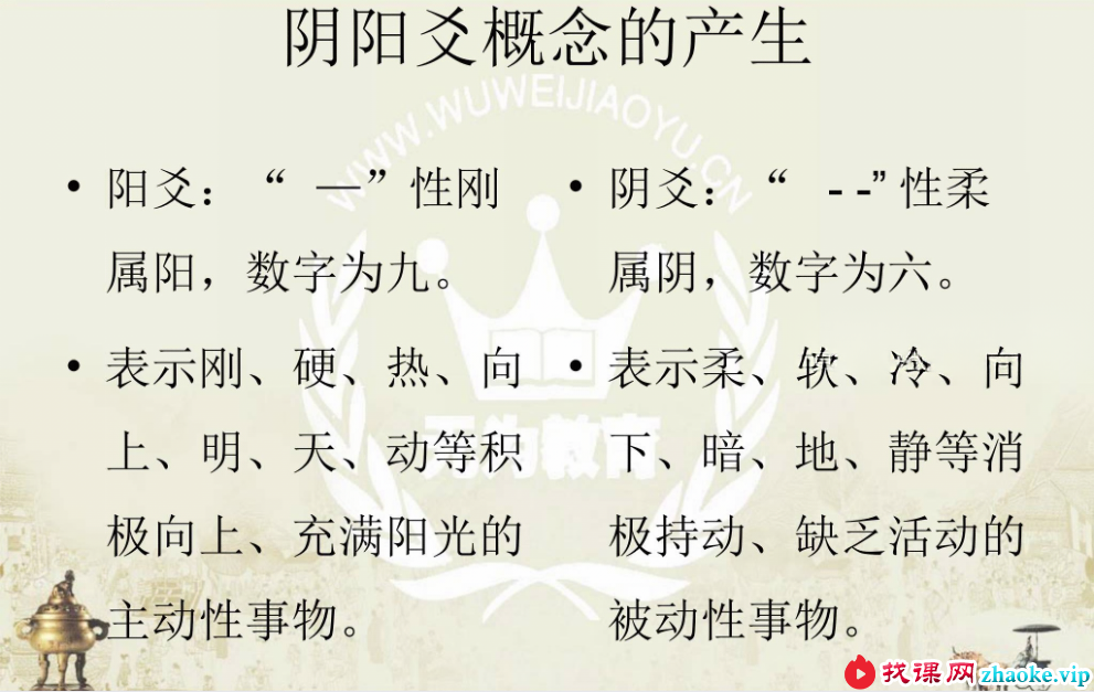 无为2016年梅花易数 无为学院张瑞鹏 梅花易数视频教程读象法外应20集+文档