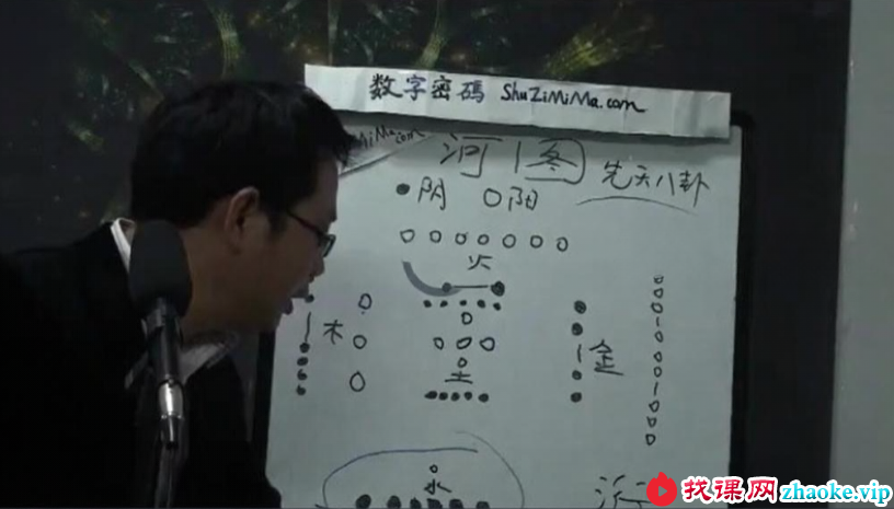 无为子手机号码风水学144集