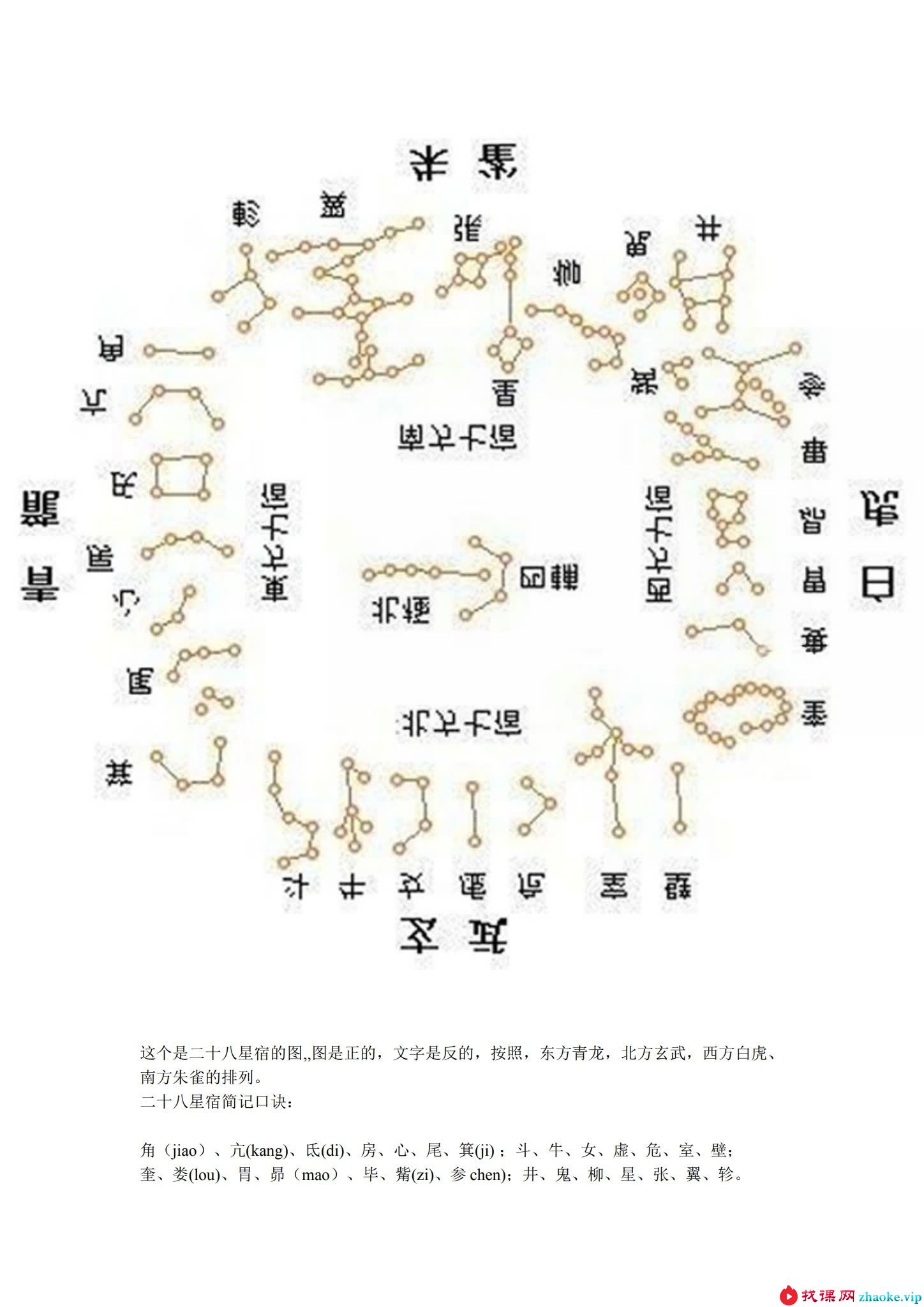 叶飘然拆字演禽 录音+文档