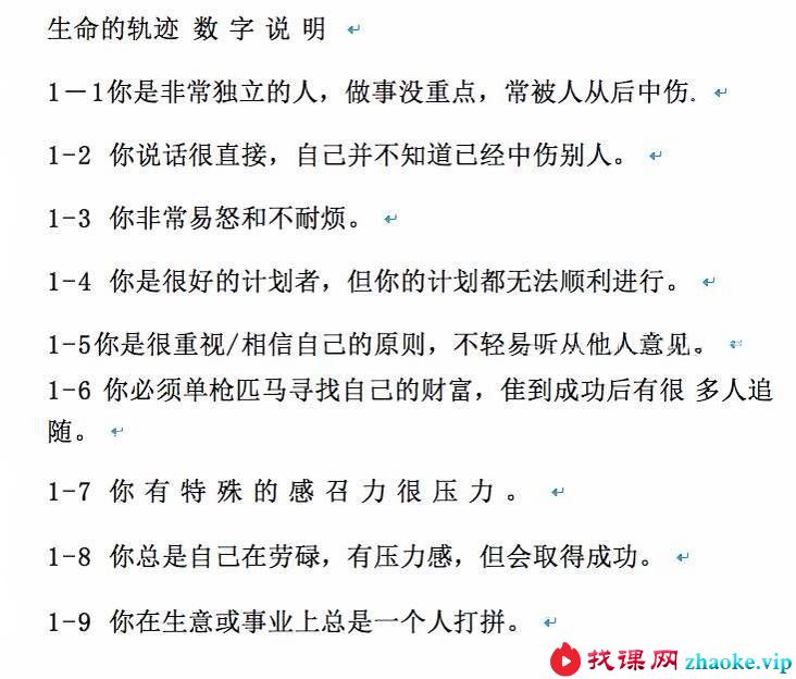 一天数字算命 4节录音+配图