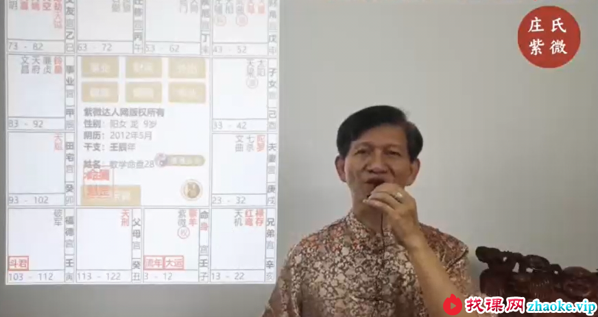 2021年 庄明正 庄氏飞星派紫微斗数（入门+初阶+中阶+高阶）72集