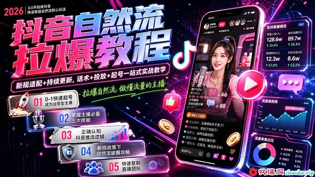 （20011期）抖音自然流拉爆教程-更新8月：做懂流量的主播，新规适配+持续更新，话术+投放+起号一站式实战教学