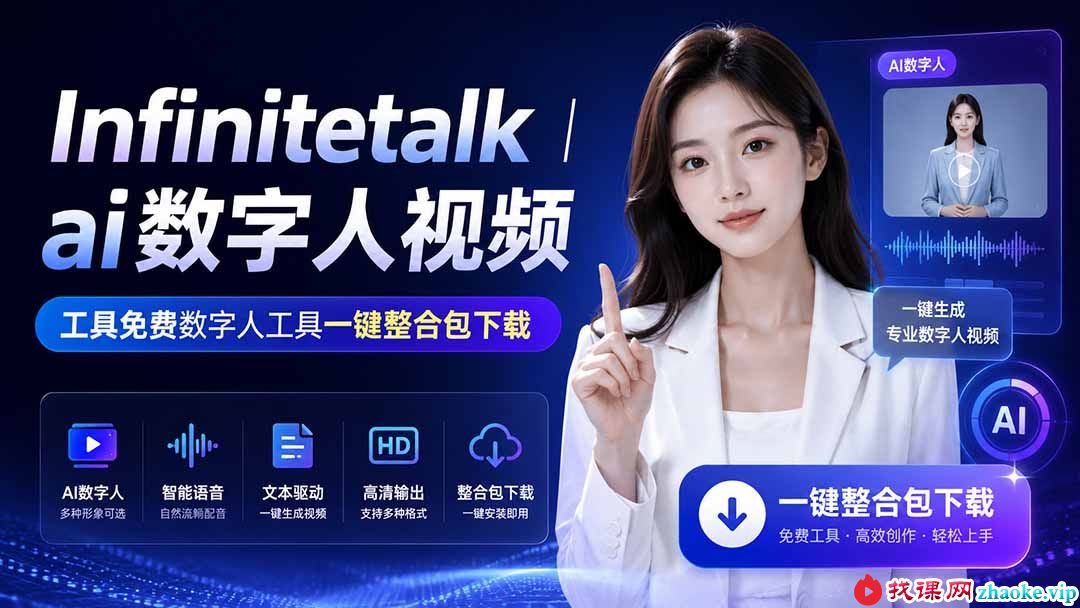 （20008期）Infinitetalk丨ai数字人视频-工具免费数字人工具一键整合包下载