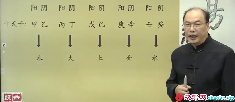 段建业2021年段老师讲十天干