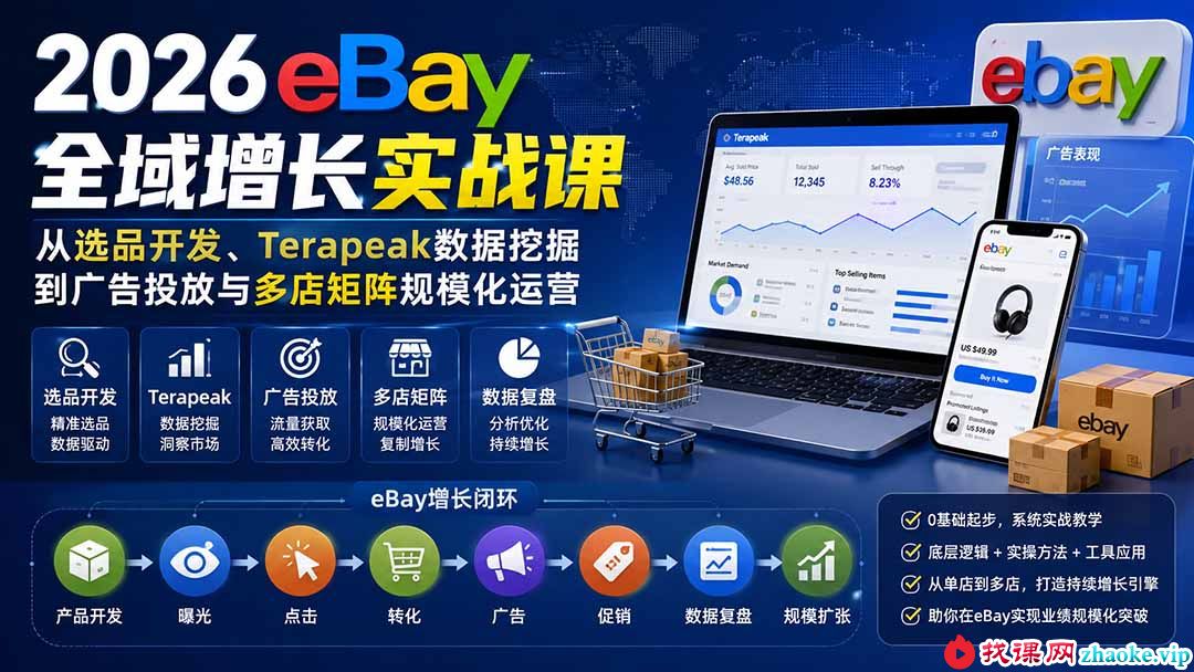 （20023期）2026-Vincent eBay全域增长实战课-无水印：从选品开发、Terapeak数据挖掘到广告投放与多店矩阵规模化运营