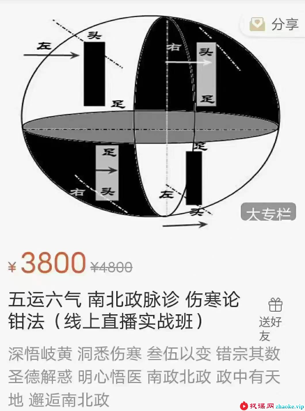 辛圣明 五运六气 南北政脉诊 伤寒论钳法（线上直播实战班）