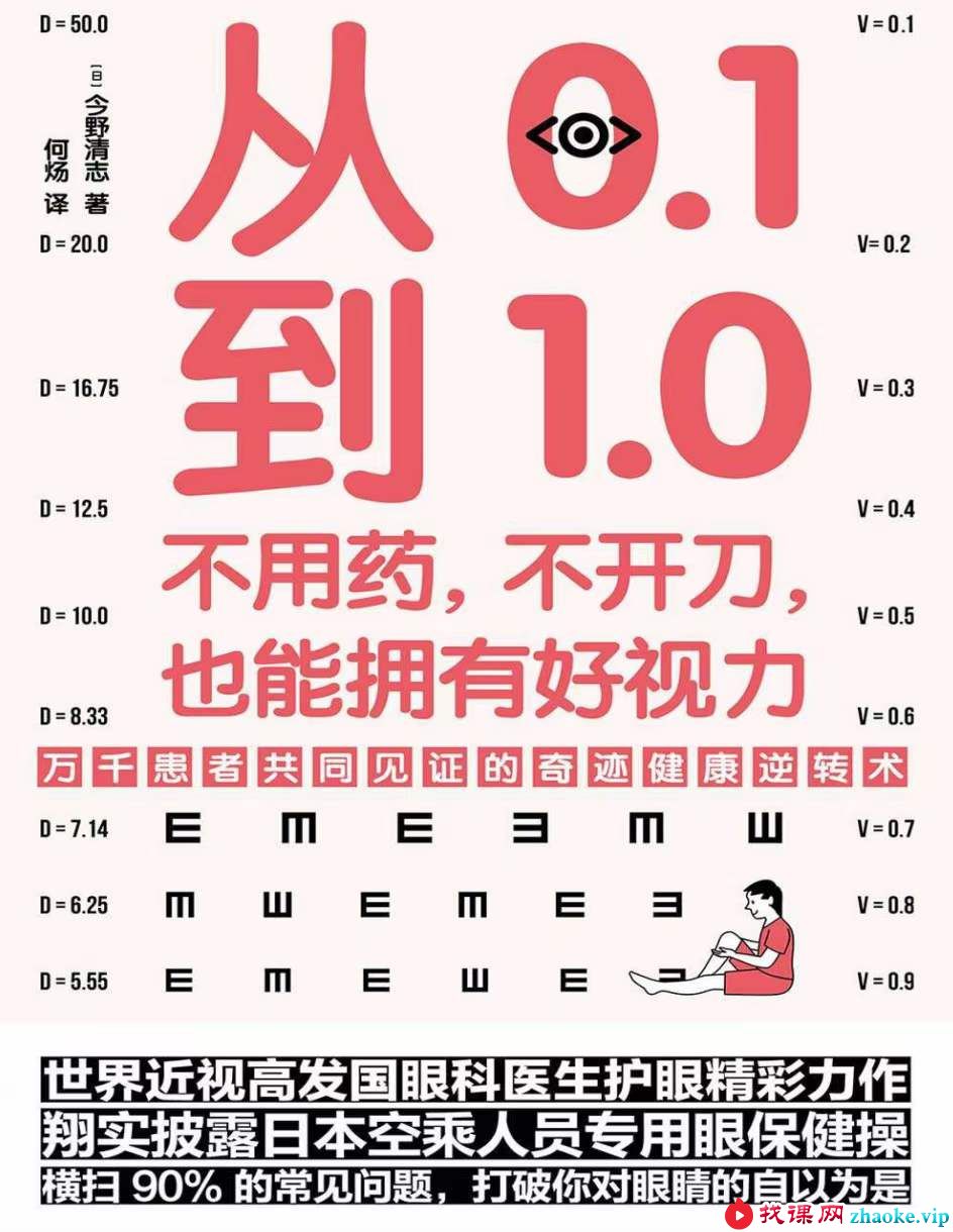 从0.1到1.0 不用药，不开刀，也能拥有好视力