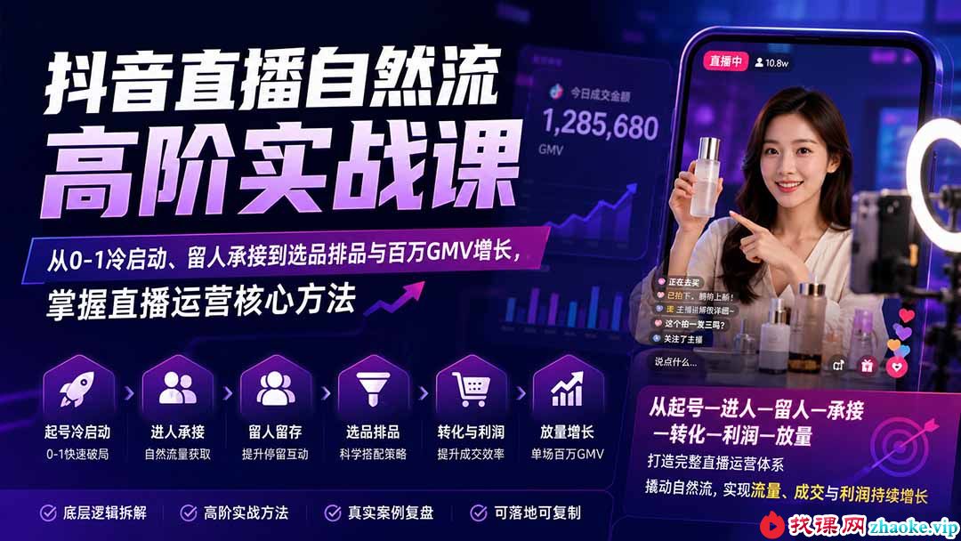 （20058期）抖音直播自然流高阶实战课：从0-1冷启动、留人承接到选品排品与百万GMV增长，掌握直播运营核心方法