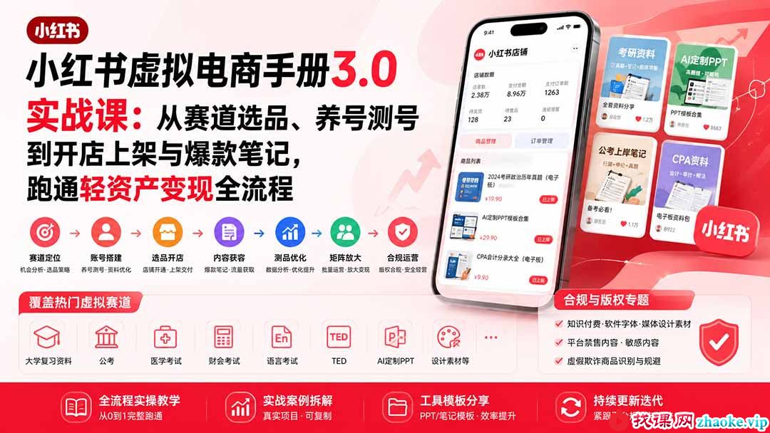 （20054期）小红书虚拟电商手册3.0实战课：从赛道选品、养号测号到开店上架与爆款笔记，跑通轻资产变现全流程