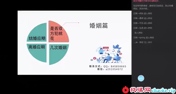 天威盲派 崔文举 2021年盲派八字网络视频五期第二季