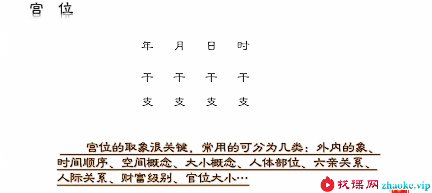2021年任付红老师民间盲派八字视频47集，其子任锦泉主讲