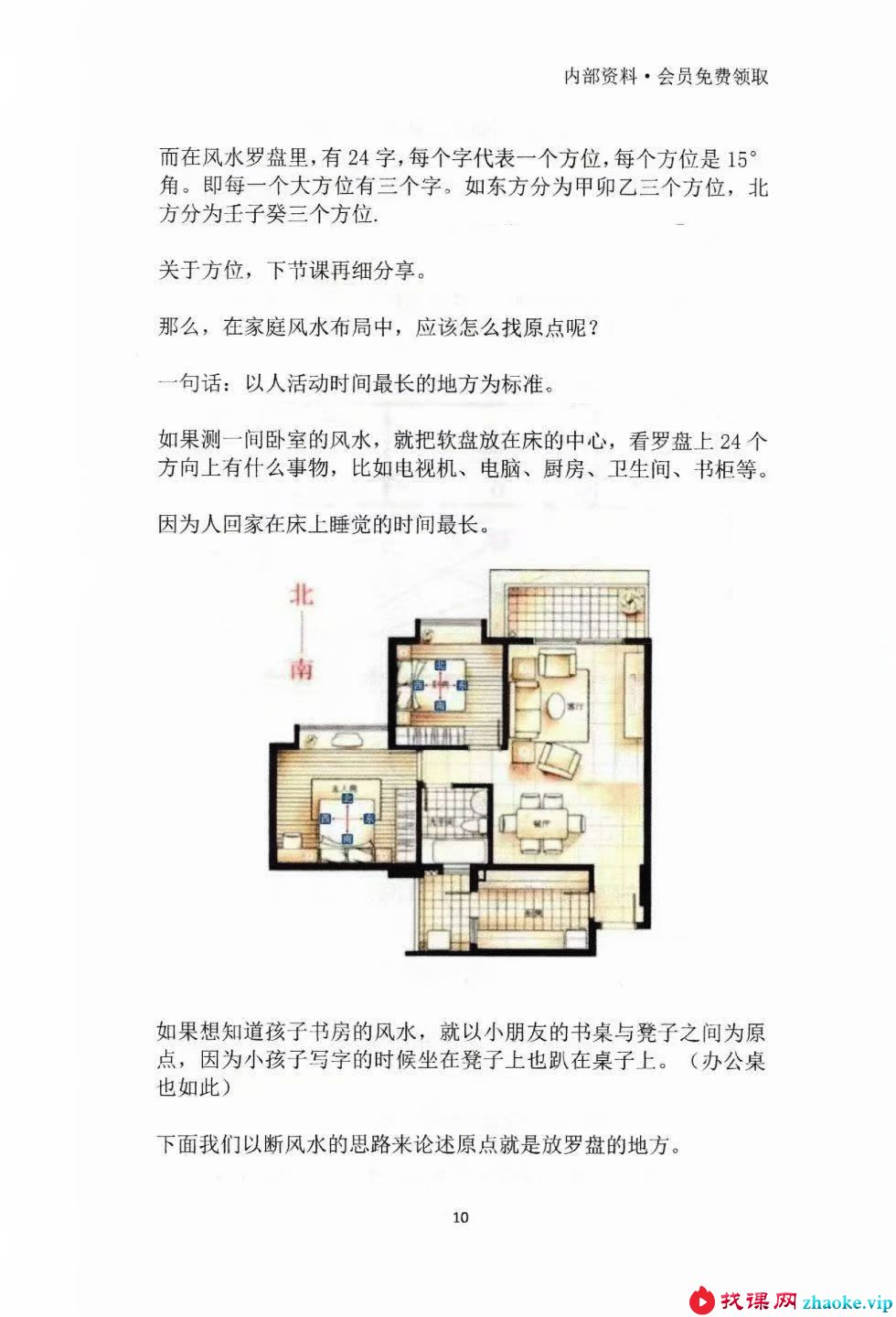 黄友健-时空吕氏《企业环境布局一本通》502页