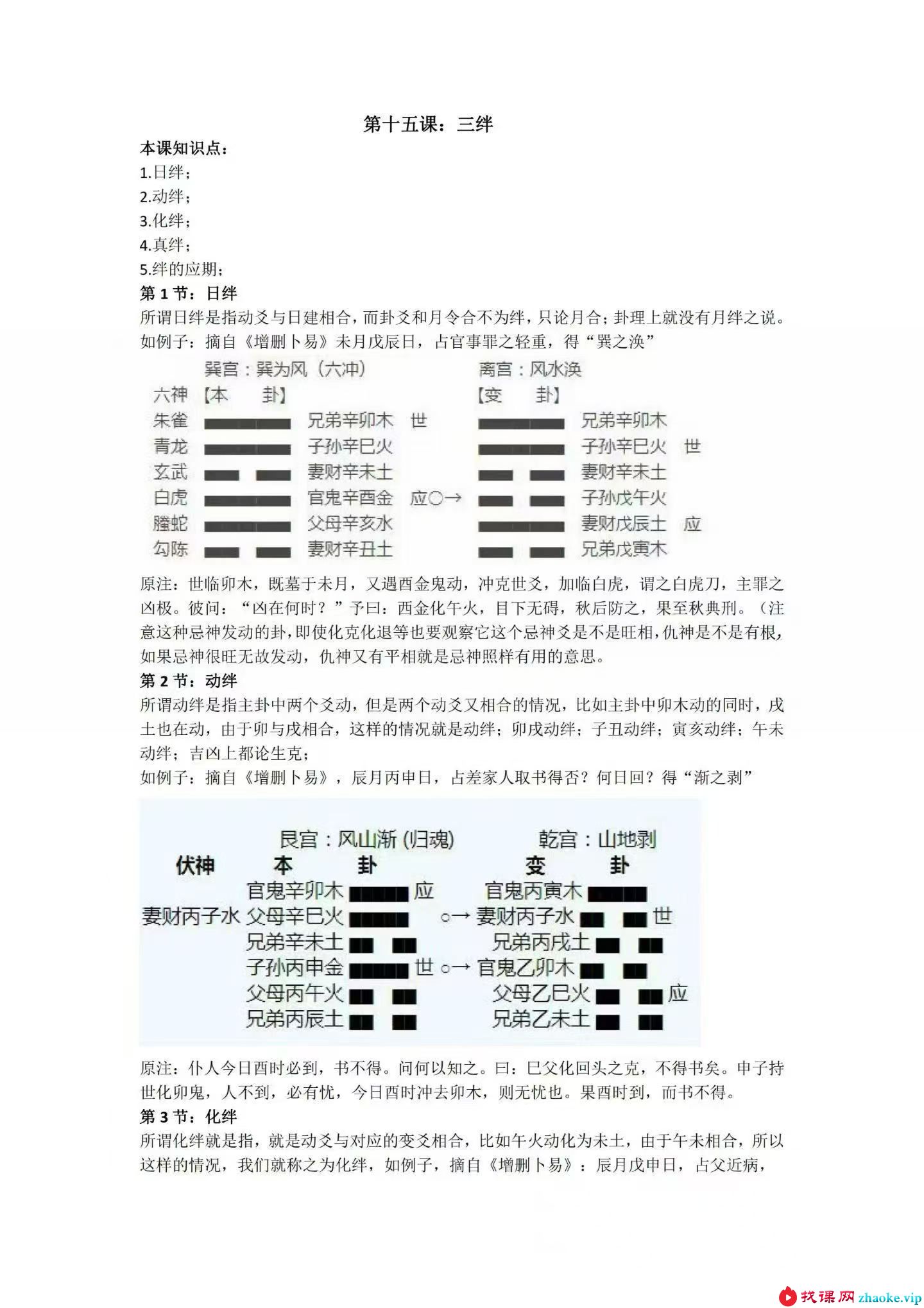 林来锦《六爻占卦学习讲义》理法篇 102页