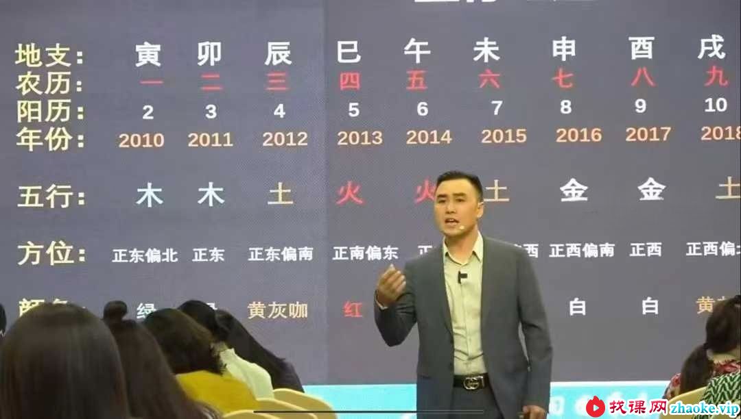 晟铭五行财富旺运9集