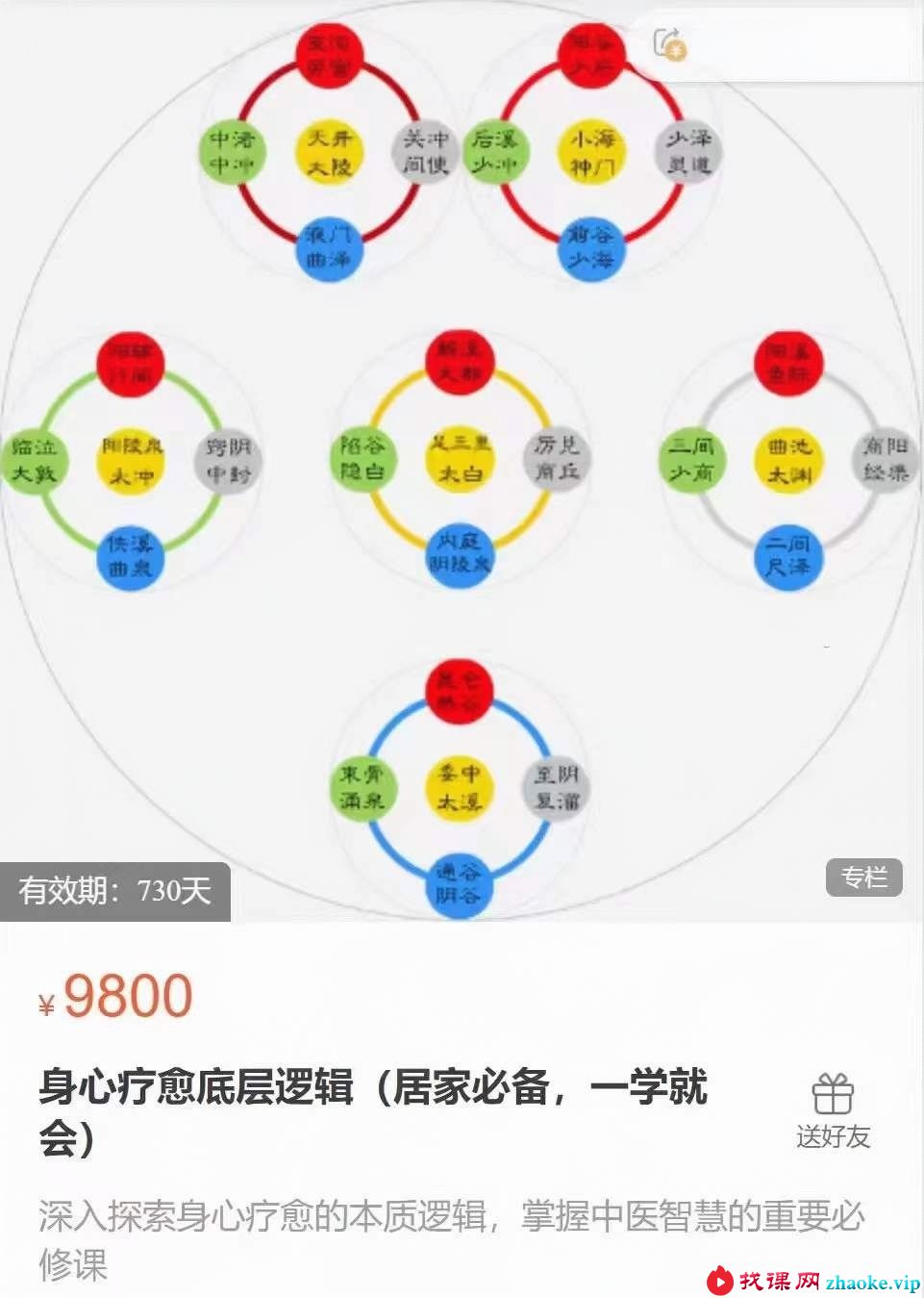 吕旭升 身心疗愈底层逻辑（居家必备，一学就会）