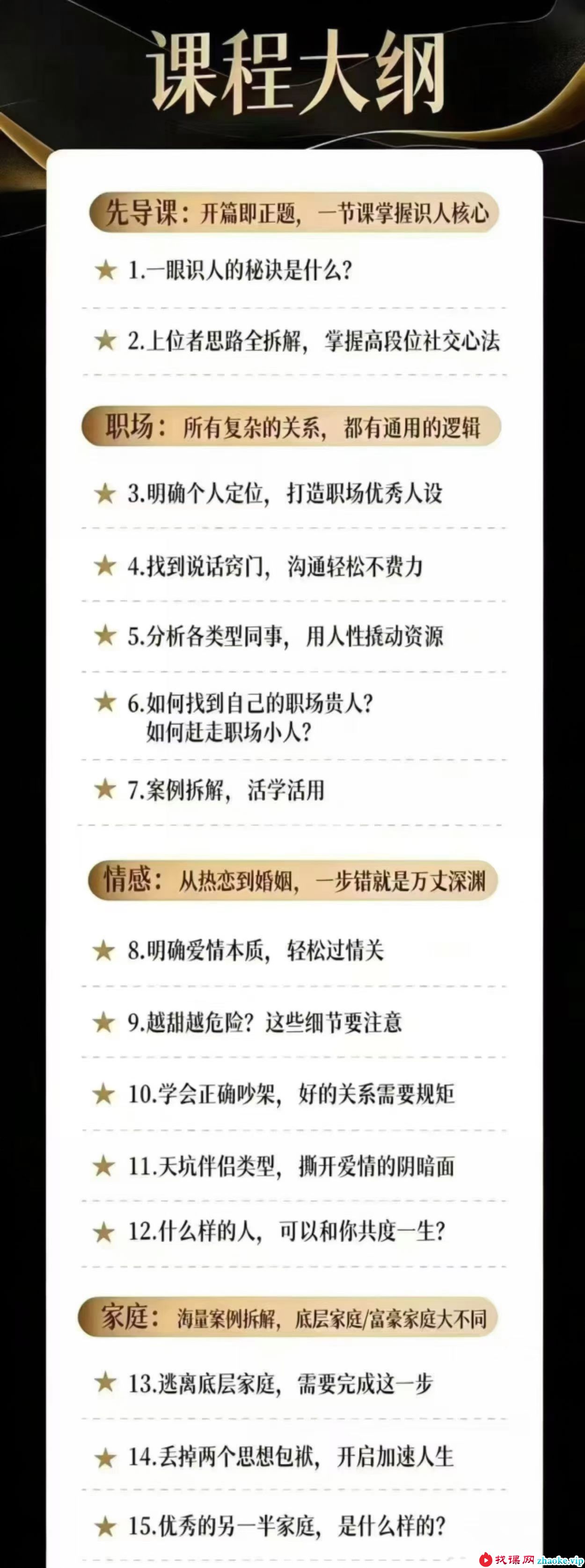 【识人】平原小狐《识人秘籍》视频课和课件合集