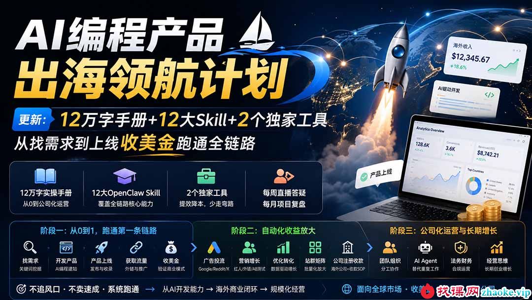 （20099期）AI编程产品出海领航计划-更新：12万字手册+12大Skill+2个独家工具，从找需求到上线收美金跑通全链路