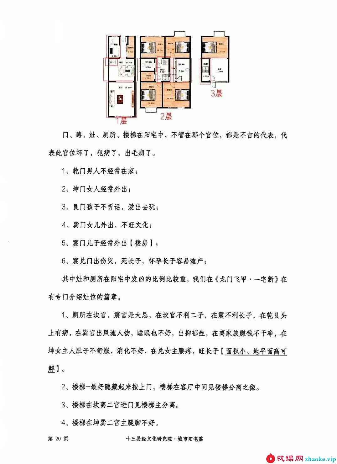 《玄空飞星实战 断宅篇》202页