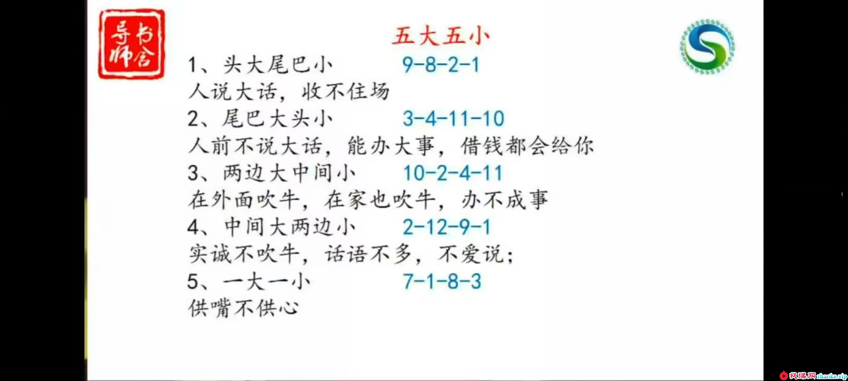 书含《生肖神数》4套合集